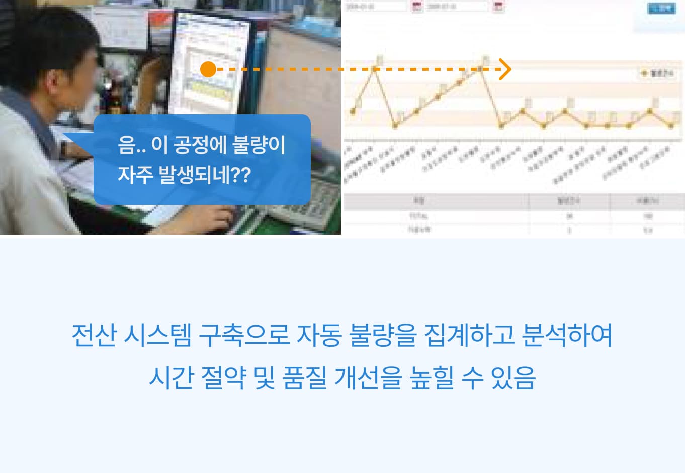 적용 후 모습